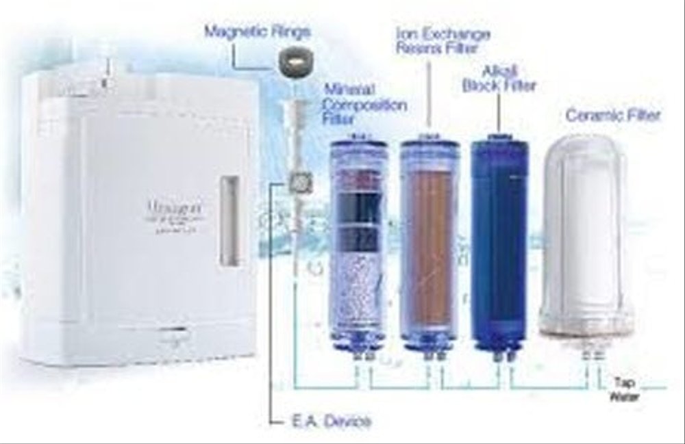 Alkaline Water Filter