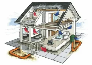 Whole House Ventilation